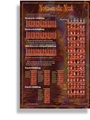 Notes On The Neck - Poster