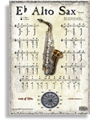 Fingering Chart Poster - Alto Sax