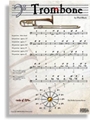 Fingering Chart Poster - Trombone