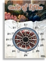 Poster--Circle of 5ths