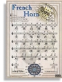 Fingering Chart Poster - F Horn