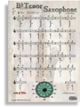 Fingering Chart Poster - Tenor Sax