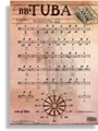 Fingering Chart Poster - Tuba