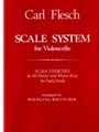 Scale System