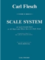 Scale System