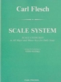 Scale System