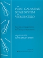 Ivan Galamian Scale System