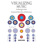 Visualizing Music