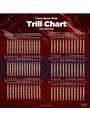Flute Trill Charts - Small - 9 X 18