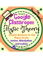 Music Theory Unit 18 Lesson 76