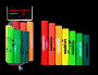 Boomwhackers  Chromatic Upper Extension Set of 7