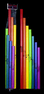 Boomwhackers  Diatonic Set of 7