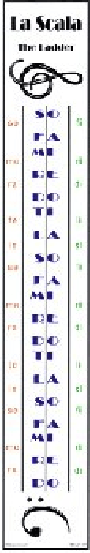 Solfeggio Banner  The Ladder