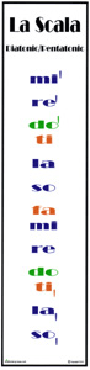Solfeggio Banner  Diatonic/pentatonic
