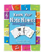 Know Your Note Names