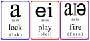 IPA Vowel Poster Set