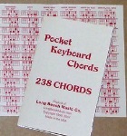 Pocket Chart For Keyboard