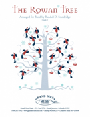 Rowan Tree