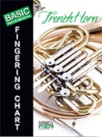 Basic Fingering Chart - French Horn