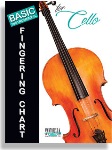 Basic Fingering Chart
