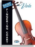 Basic Fingering Chart