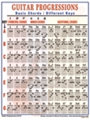 Guitar Progressions Mini Chart