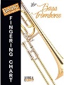 Fingering Chart - Bass Trombone