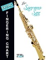 Fingering Chart - Soprano Sax