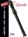 Fingering Chart - Recorder
