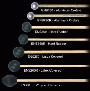 Mallets--ip  Ensemble Ens260 - Hard Rubber - Birch