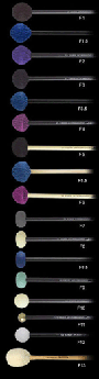Mallets--ip  Marimba F8 - Med Rubber - Fundamental Series