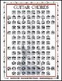 Guitar Chords Mini Chart