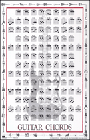 Guitar Chords Poster