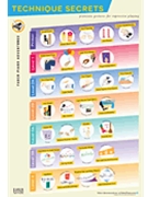 Piano Adventures Technique Secrets Poster by for