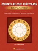 Circle of Fifths Explained - Understanding the Basics of Harmonic Organization by Maske Dan for Textbook