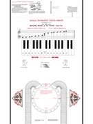Keyboard Touch Finder W/directions by for