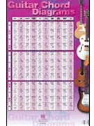 Guitar Chord Diagrams by - Wall Chart - for Guitar