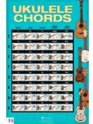 Ukulele Chords for Poster