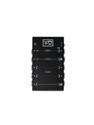 Pedalboard Buffer Interface