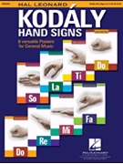 Kodaly Hand Signs (Solfege) for Posters (Set of 8 Posters)