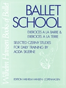 Ballet School by Czerny Carl for Piano