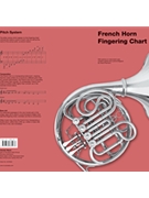 French Horn Fingering Chart by Harrison David for French Horn