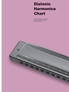 Diatonic Harmonica Chart for Harmonica