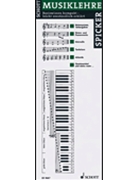 Musiklehre Spicker by for