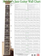 Jazz Guitar Wall Chart by Bay William - Wall Chart - for Guitar Pos