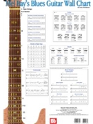 Blues Guitar Wall Chart by Bay William - Wall Chart - for Guitar