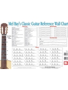 Classic Guitar Reference Wall Chart by Bay William - Wall Chart - for Guitar