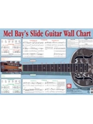 Slide Guitar Wall Chart by Sokolow Fred for Guitar Pos