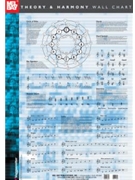 Theory & Harmony Wall Chart for Accessorie (Wall Chart)