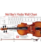 Poster - Violin Wall Chart by Bay William - Wall Chart - for Violin Method